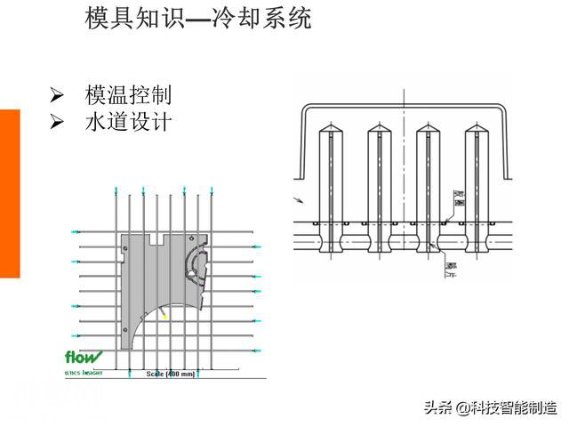 生活中的塑料件那么多，你知道它们是如何设计出来的吗，一起看看-26.jpg