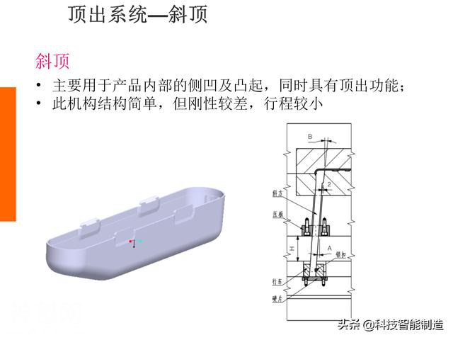 生活中的塑料件那么多，你知道它们是如何设计出来的吗，一起看看-31.jpg