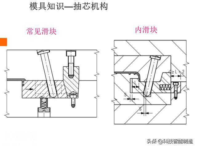 生活中的塑料件那么多，你知道它们是如何设计出来的吗，一起看看-32.jpg