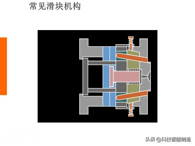 生活中的塑料件那么多，你知道它们是如何设计出来的吗，一起看看-33.jpg