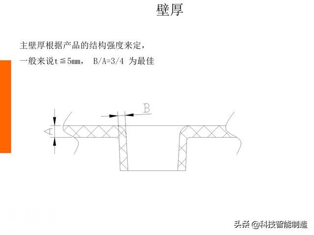 生活中的塑料件那么多，你知道它们是如何设计出来的吗，一起看看-41.jpg