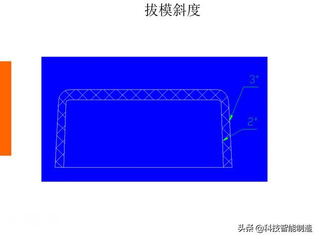 生活中的塑料件那么多，你知道它们是如何设计出来的吗，一起看看-46.jpg