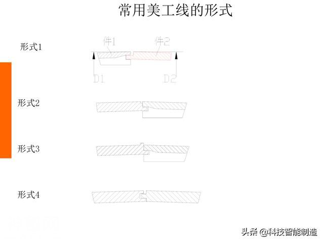 生活中的塑料件那么多，你知道它们是如何设计出来的吗，一起看看-48.jpg