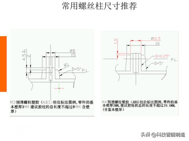 生活中的塑料件那么多，你知道它们是如何设计出来的吗，一起看看-59.jpg