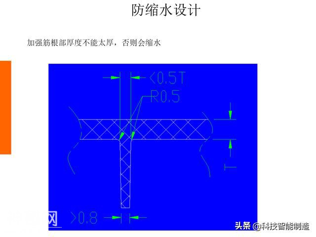 生活中的塑料件那么多，你知道它们是如何设计出来的吗，一起看看-61.jpg