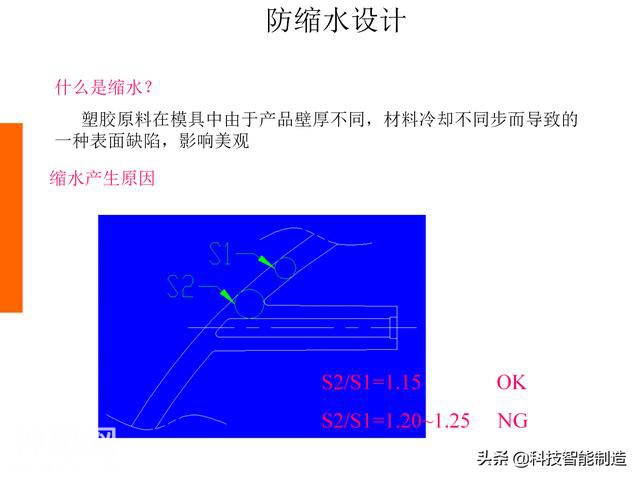 生活中的塑料件那么多，你知道它们是如何设计出来的吗，一起看看-60.jpg