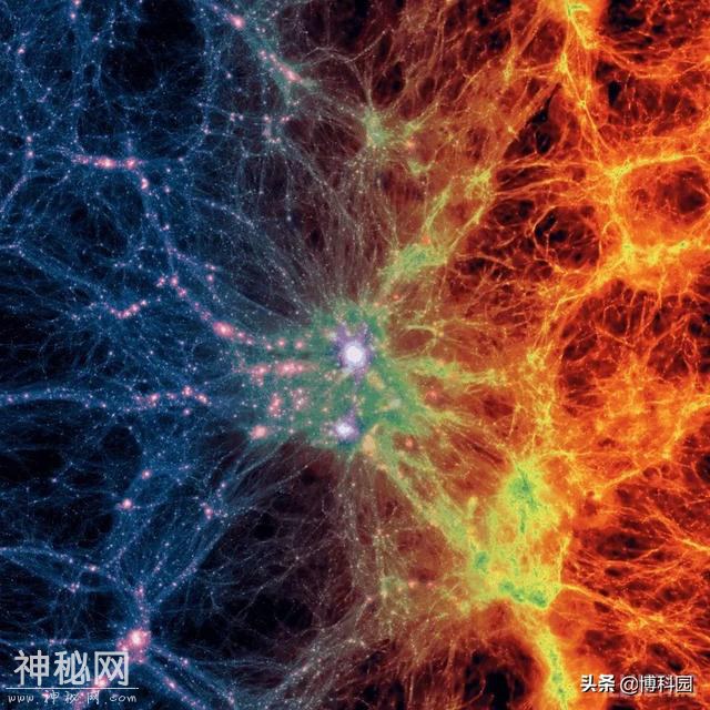 宇宙中的暗物质找不到，科学家又想出了“热暗物质”模型-2.jpg