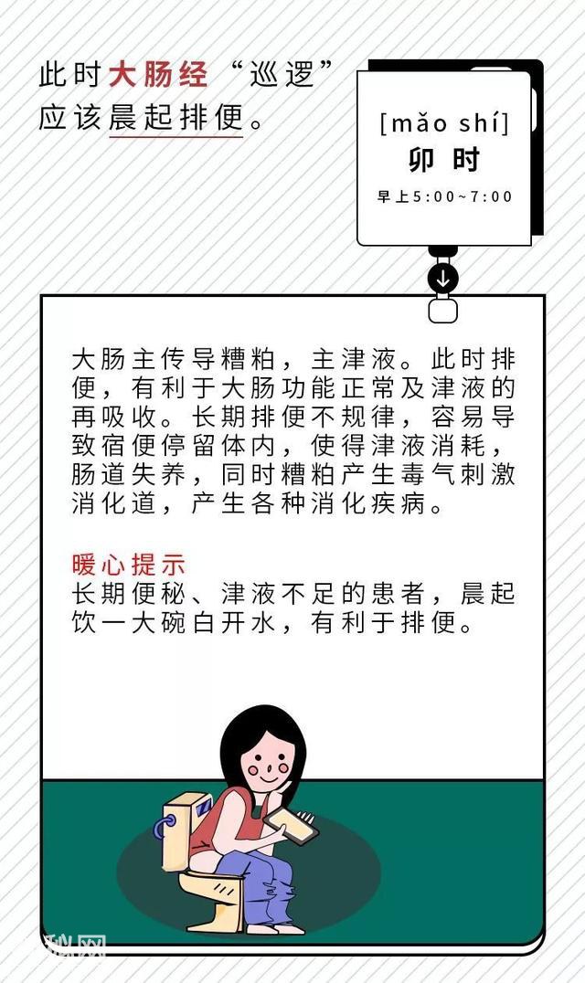 老师，这份健康养生十二时辰，请一定收下 | 围观-7.jpg