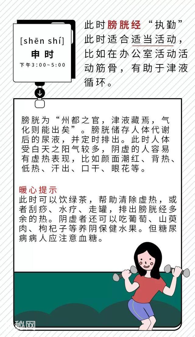老师，这份健康养生十二时辰，请一定收下 | 围观-12.jpg