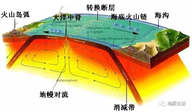 学地质=挖石头？带你初步了解地质学-3.jpg