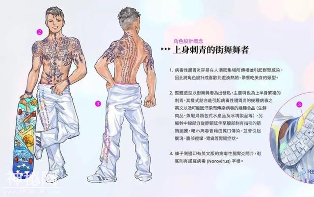 有趣的想法，台湾大神创作科普疾病的插画，将重疾绝症化成美少女-7.jpg