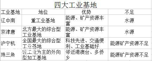 中国地理常识-2.jpg