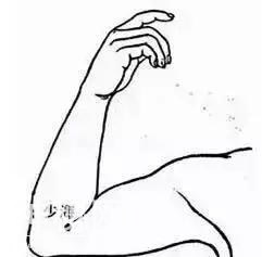 最齐全的“穴位拍打操”，可缓解三高、人体保健，简单易学-17.jpg