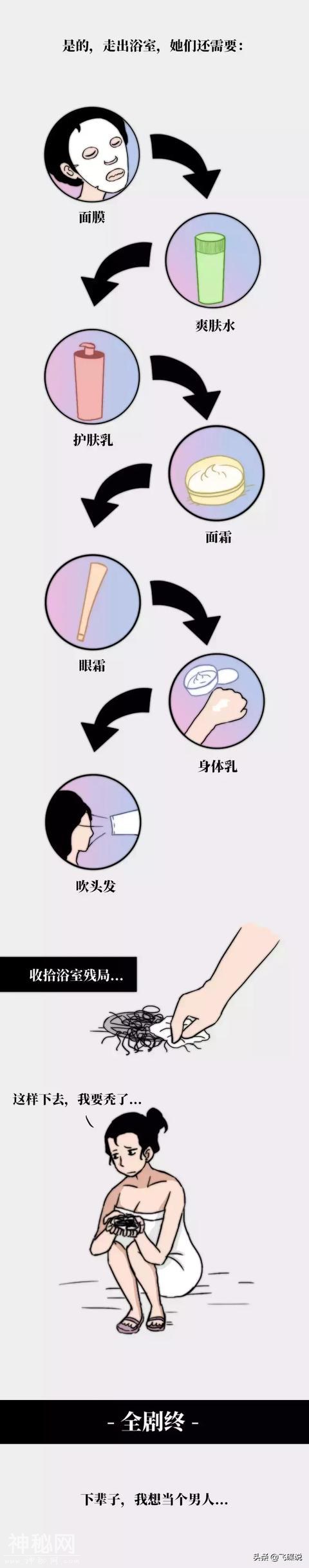 女生洗澡这么久？她们在里面做什么-13.jpg