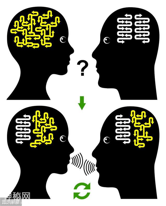《智囊全集》教你如何有效沟通-见人说人话，见鬼说鬼话-2.jpg