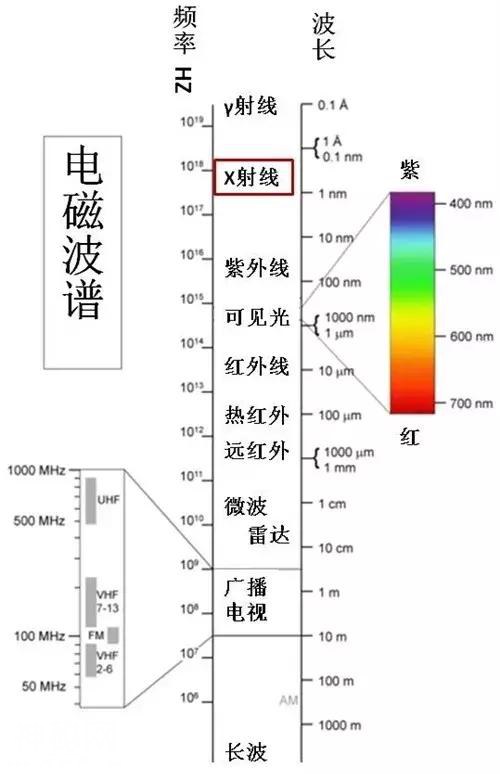 因为“辐射问题”抵制基站的业主，最后发现自己连110都打不通了-10.jpg