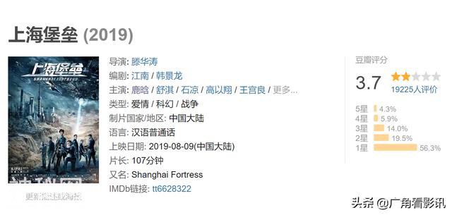 《上海堡垒》，豆瓣3.7分，别把硬科幻拍成硬要科幻-2.jpg