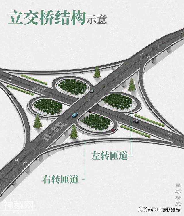 星球研究所 立交桥-9.jpg