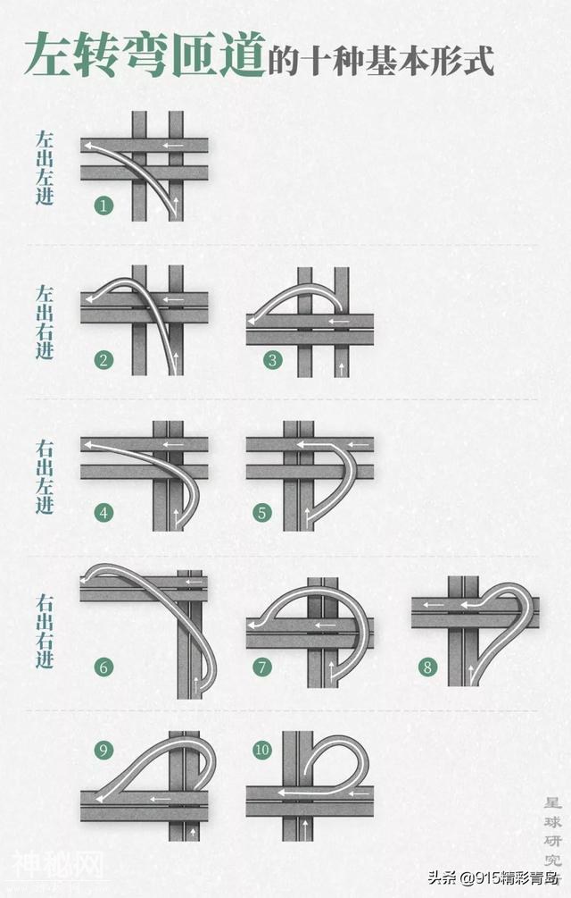 星球研究所 立交桥-18.jpg