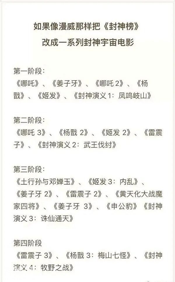 《哪吒之魔童降世》票房爆了，抗衡漫威宇宙，打造封神宇宙-3.jpg