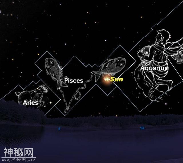 为什么我们了解的星座与实际偏差了一个星座？-1.jpg