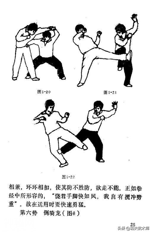 收藏！古拳经32势（1-8式）现代解读，古法今用搏击格斗之绝技-13.jpg