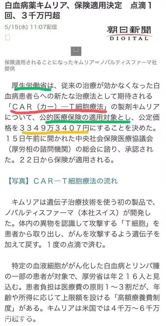 世界性“绝症”白血病被日本成功攻克，治疗费用却是天文数字-5.jpg