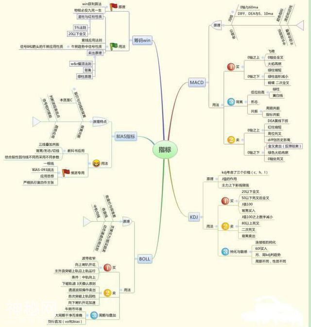 A股终于有人发声了：为什么目前股价已经是低位主力还要打压，这其中到底隐匿着什么秘密，不懂不要炒股-17.jpg