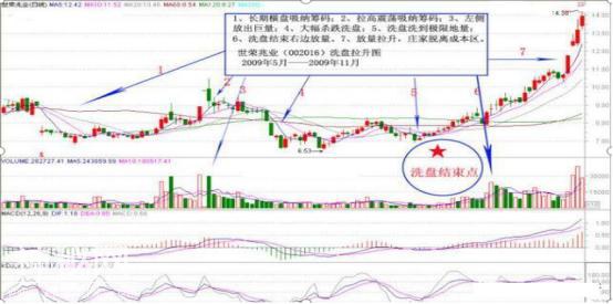 A股终于有人发声了：为什么目前股价已经是低位主力还要打压，这其中到底隐匿着什么秘密，不懂不要炒股-8.jpg