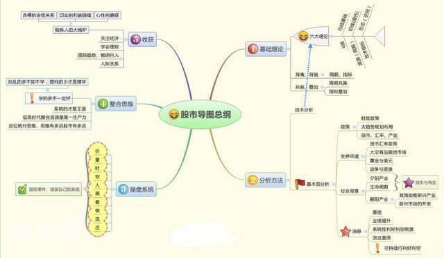 A股终于有人发声了：为什么目前股价已经是低位主力还要打压，这其中到底隐匿着什么秘密，不懂不要炒股-13.jpg