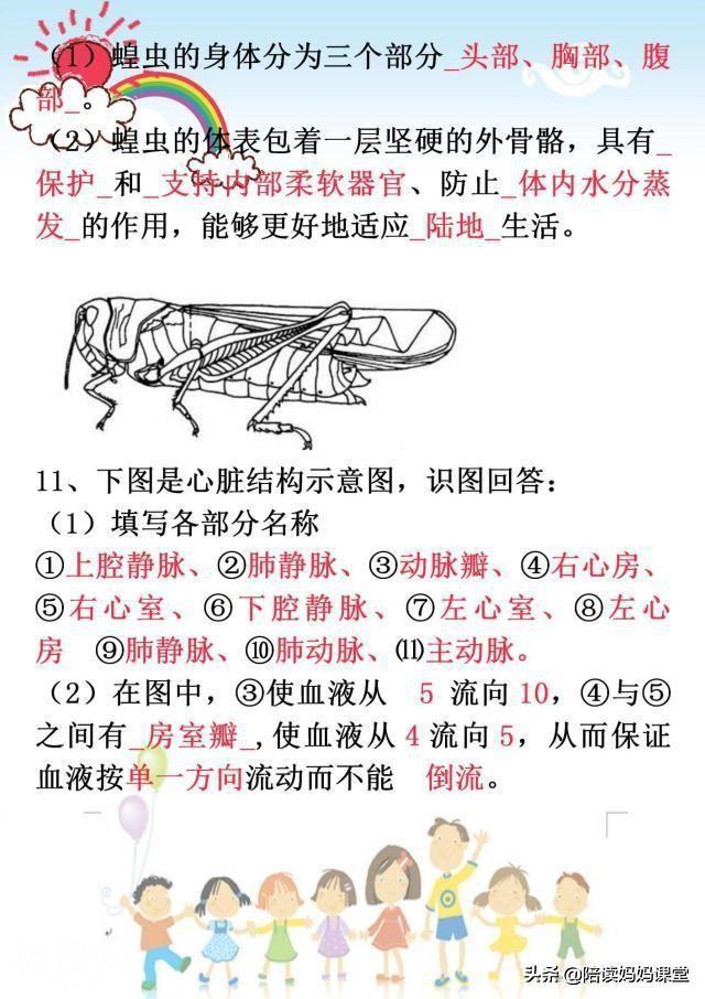 初中生物老师直言：做会这类生物题，两年成绩不下80分！快收藏-9.jpg