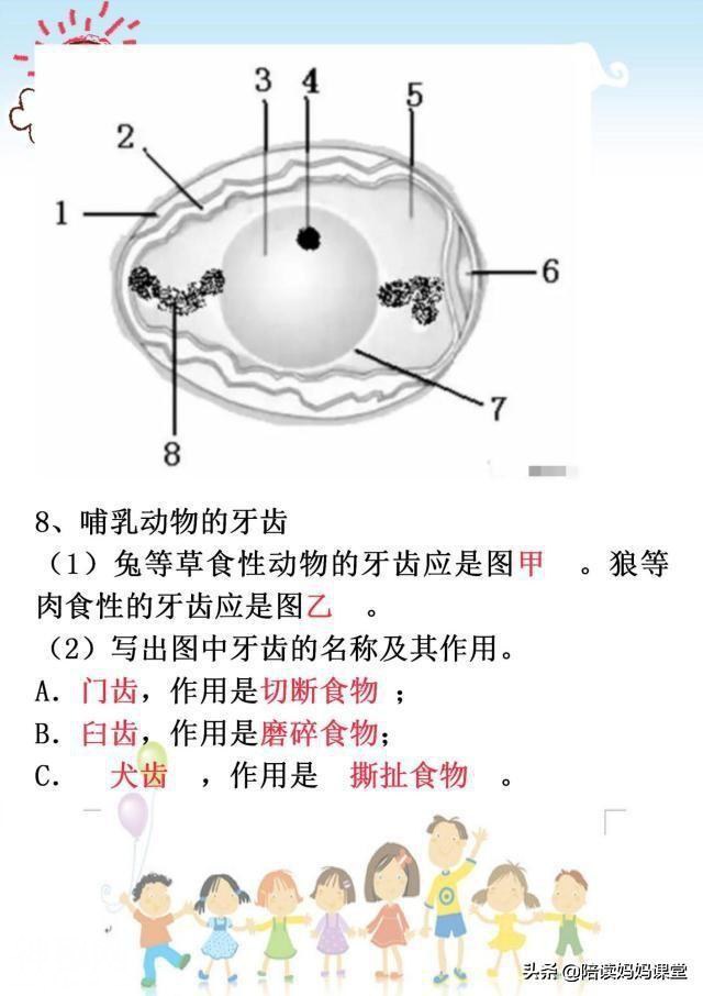 初中生物老师直言：做会这类生物题，两年成绩不下80分！快收藏-7.jpg