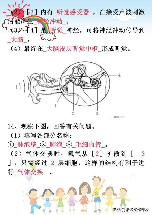 初中生物老师直言：做会这类生物题，两年成绩不下80分！快收藏-11.jpg