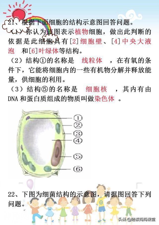 初中生物老师直言：做会这类生物题，两年成绩不下80分！快收藏-18.jpg