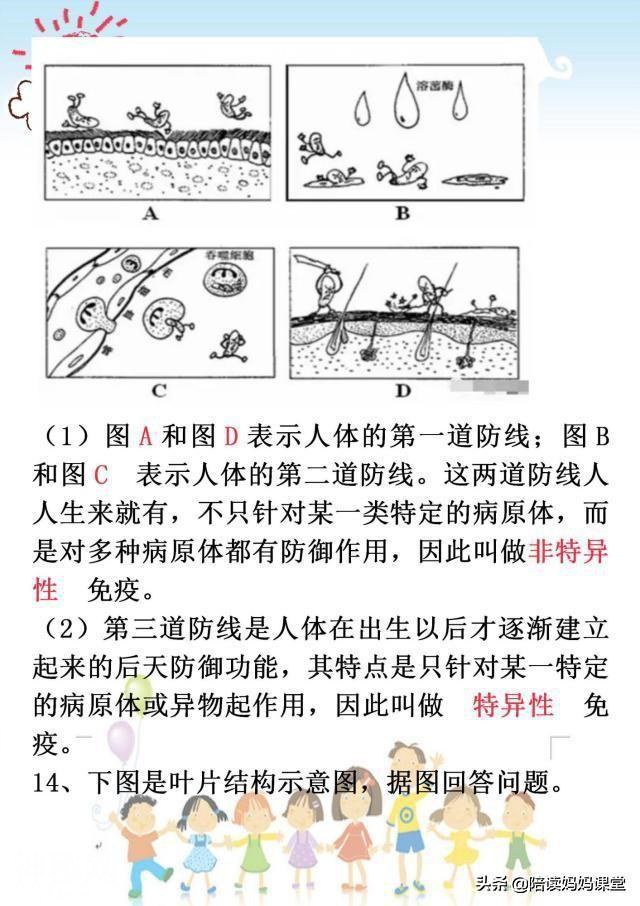 初中生物老师直言：做会这类生物题，两年成绩不下80分！快收藏-20.jpg