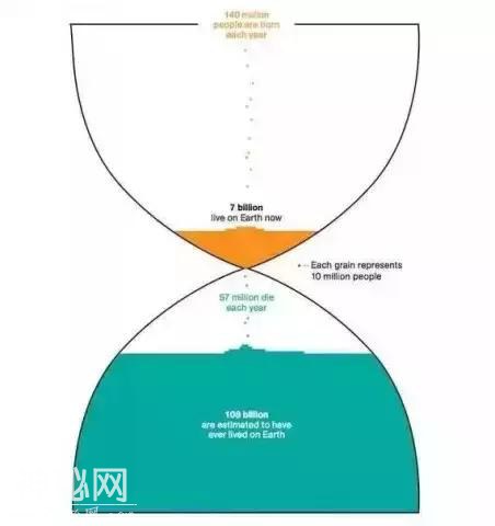 你觉得了解我们这个星球吗-6.jpg