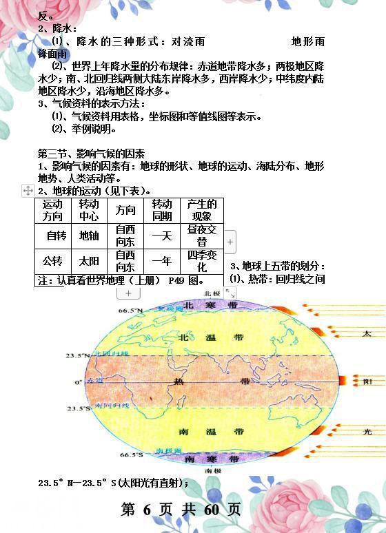 初中地理知识点归纳，重点突出，一目了然，孩子掌握了，98随便考-6.jpg