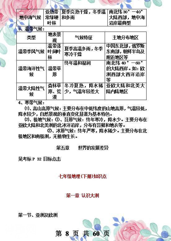 初中地理知识点归纳，重点突出，一目了然，孩子掌握了，98随便考-8.jpg