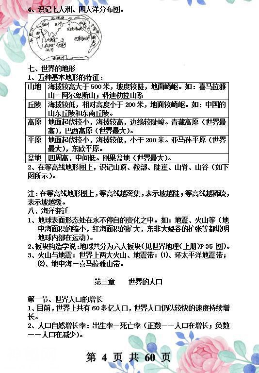 初中地理知识点归纳，重点突出，一目了然，孩子掌握了，98随便考-4.jpg