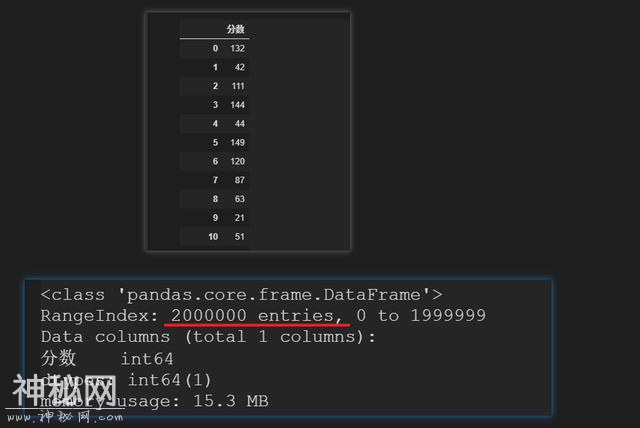 Python数据处理，用pandas解决分段匹配，简单到没朋友-2.jpg