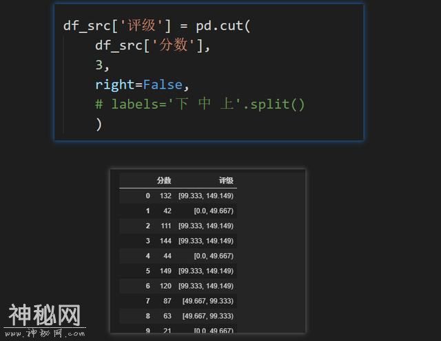 Python数据处理，用pandas解决分段匹配，简单到没朋友-9.jpg