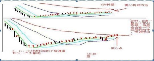 一个故事告诉你：只有傻瓜才能在股市里挣钱！反复背诵“七七口诀”铁律，一旦掌握，盈利更快-13.jpg