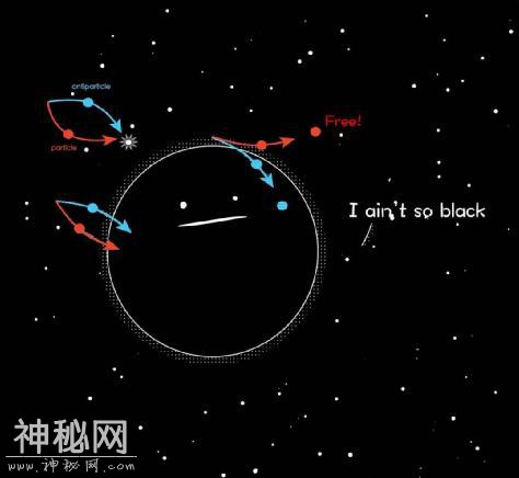 霍金辐射异常频繁，宇宙或是超级硬盘，黑洞正在“删除”它？-4.jpg