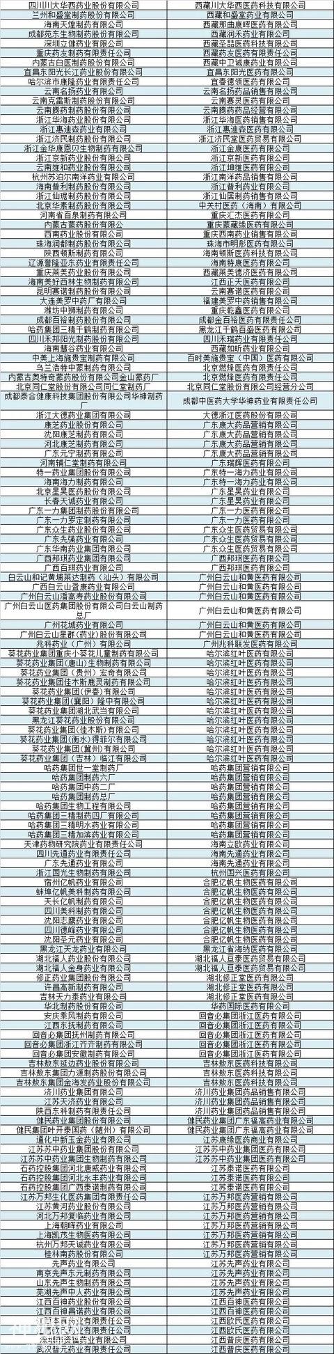 一票制要来了，300万自然人出局-3.jpg