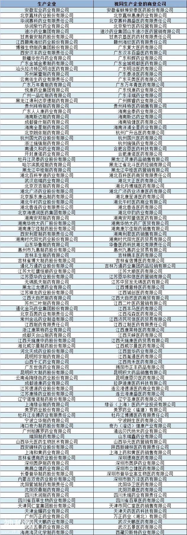 一票制要来了，300万自然人出局-2.jpg