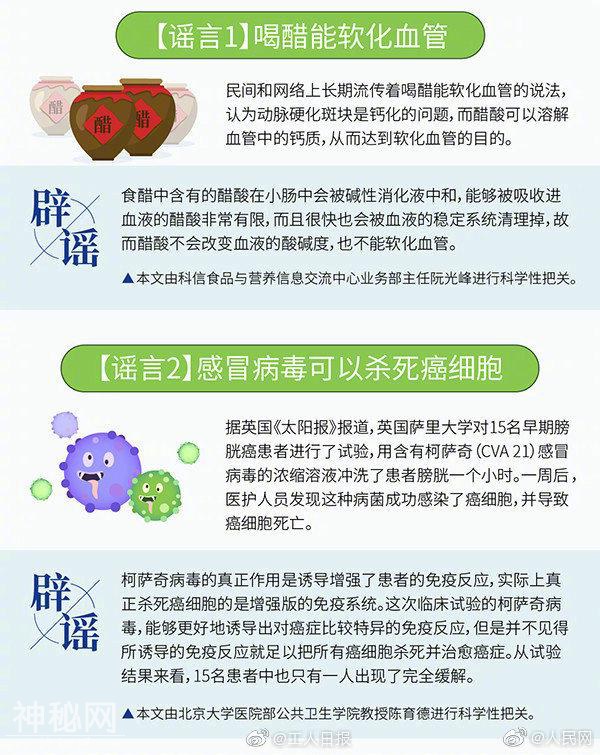 喝醋软化血管？感冒病毒杀死癌细胞？@青岛人 最近这些流言，你中招了吗-2.jpg