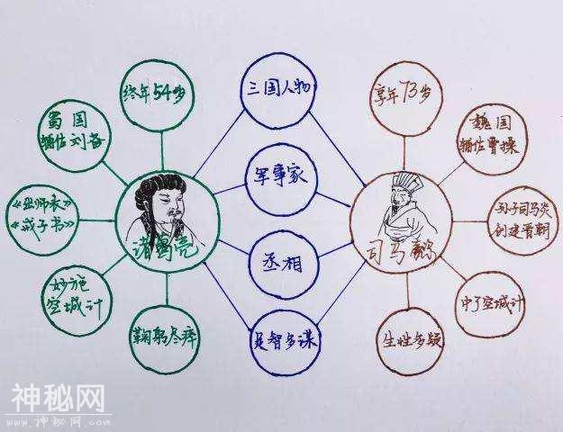 学会读“中国古代名人传记”，影响孩子的一生格局-9.jpg