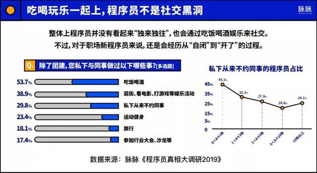 当代程序员怪病大赏-6.jpg