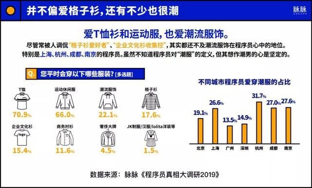 当代程序员怪病大赏-10.jpg