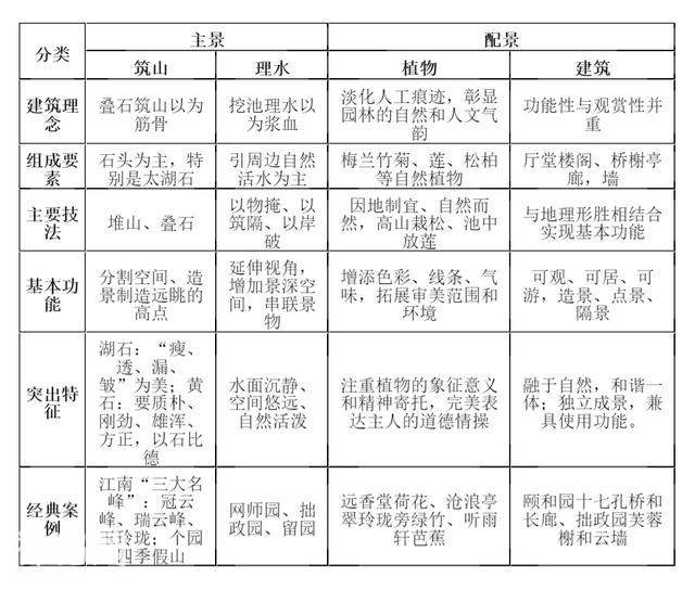 中国古典园林：回归山野的精神家园-11.jpg